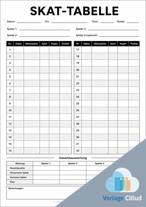 skat tabelle zum ausdrucken