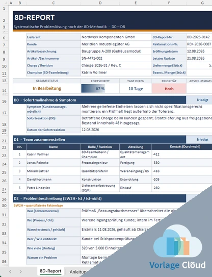 8D Report Deutsch