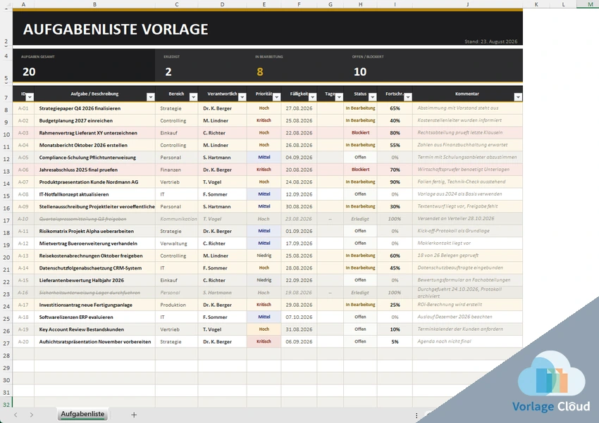 Aufgabenliste Vorlage