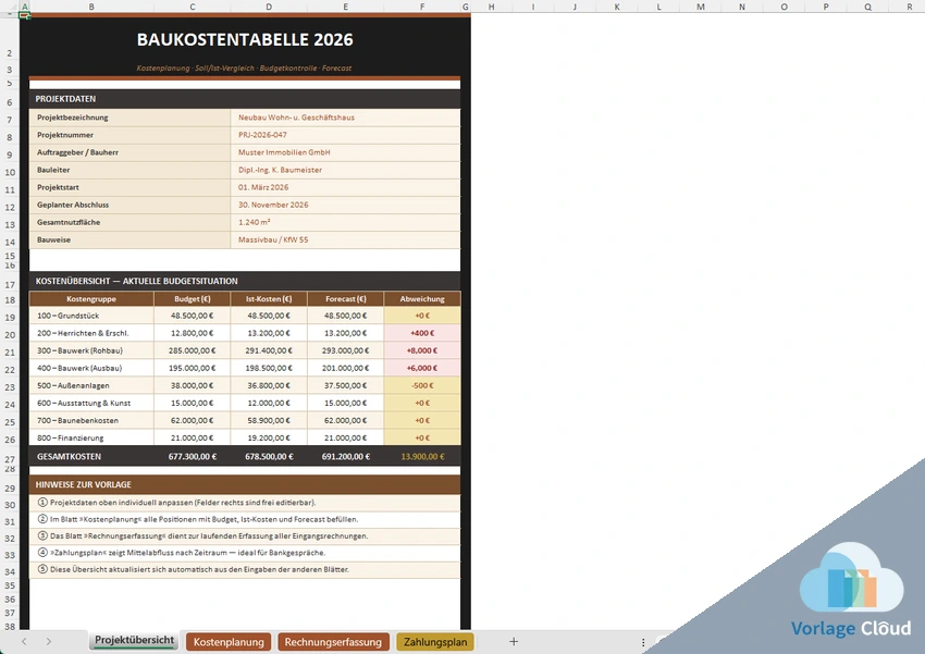 Baukosten Tabelle kostenlos