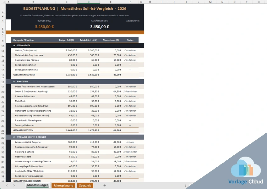 Budgetplanung Excel