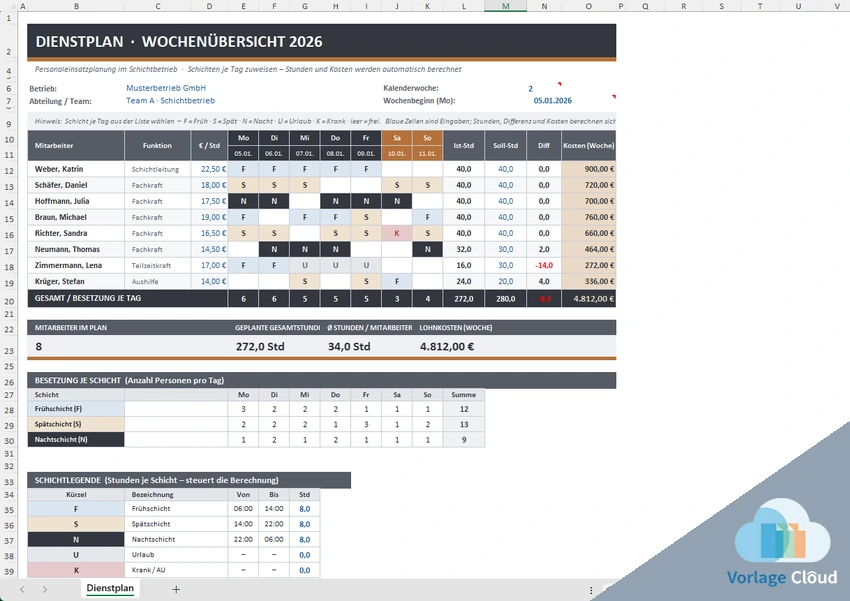 Dienstplan Excel