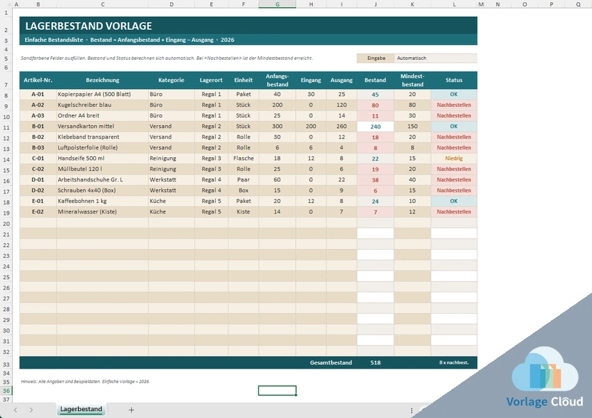 Lagerliste