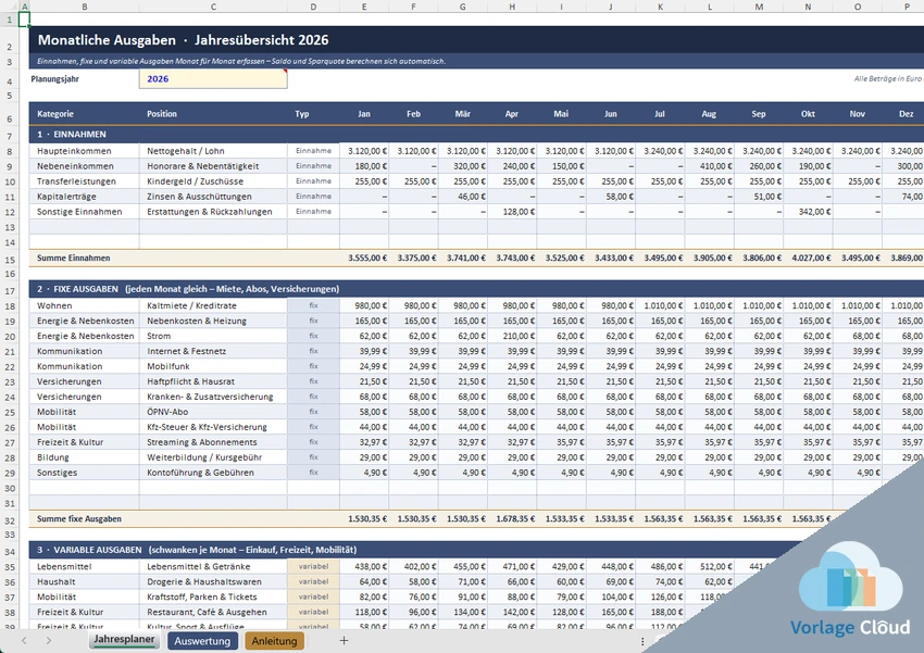 Monatliche Ausgaben Tabelle