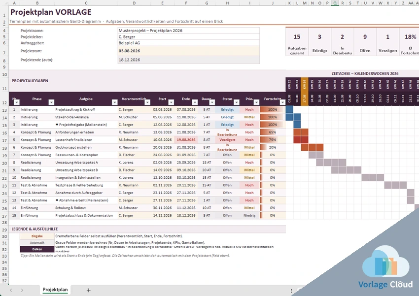 Projektplan Excel