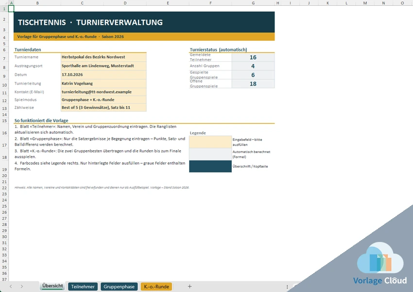 Tischtennis Turniervorlage Spielplan