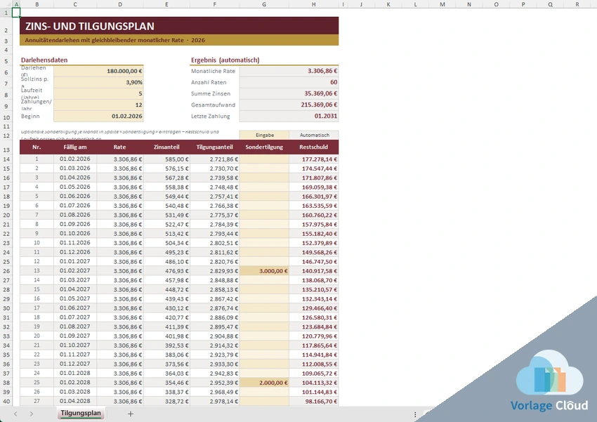 Zins und Tilgungsplan Excel Vorlage