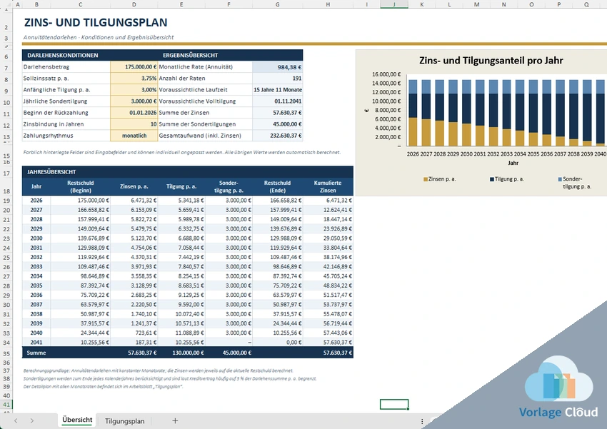 Zins Und Tilgungsplan Excel Kostenlos