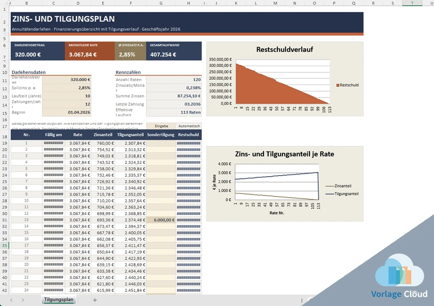 Zins und Tilgungsplan Rechner Excel