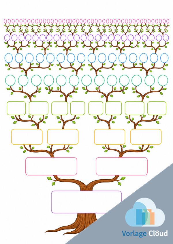 stammbaum vorlage 8 generationen