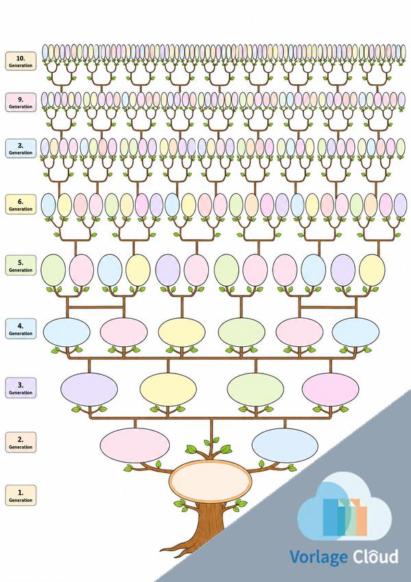 stammbaum vorlage 9 generationen