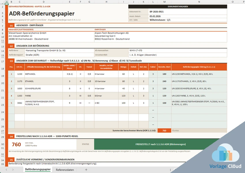 ADR Beförderungspapier Vorlage kostenlos