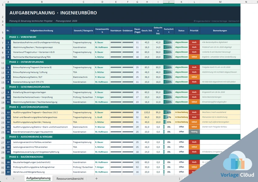 Aufgabenplanung Ingenieurbüro Excel
