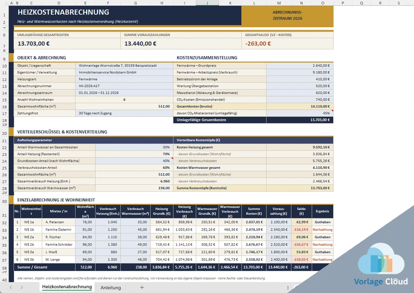 Heizkostenabrechnung Excel Vorlage kostenlos