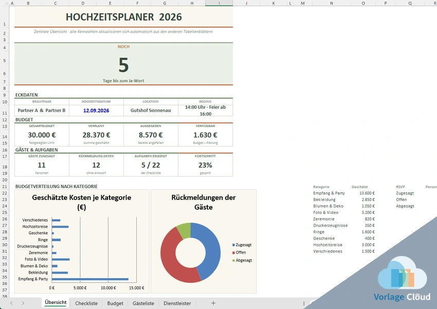 Hochzeitsplaner Excel Kostenlos
