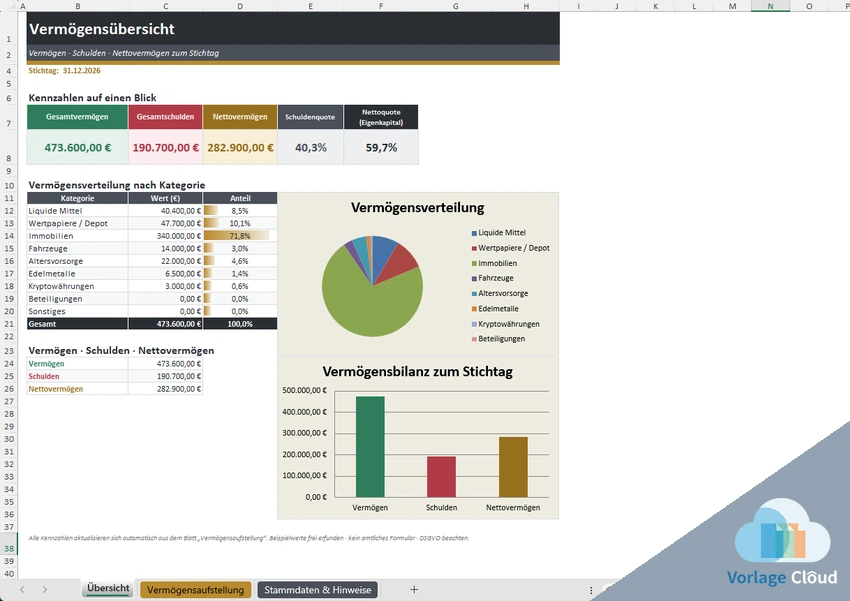 Vermögenübersicht Excel